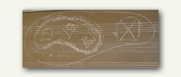 Gary Powell Creativity Drawing